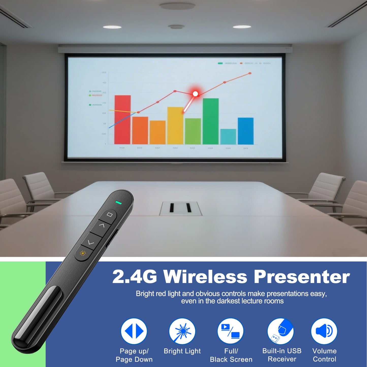 QUI 2 Pack Wireless Presenter Remote, 2.4GHz RF Presentaion Clicker with Hyperlink Volume Control, USB Presentation Remote for Mac, Laptop, Google Slides (USB Type-c, Black Purple)