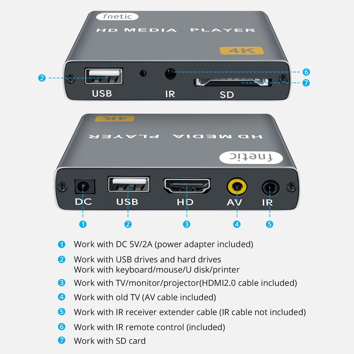 fnetic 4K Digital Media Player, TV MP4 Video Player with HDMI/AV Output, Digital Signage Mini HD Media Players for USB Drives/SD Cards, H.265/HEVC, Looping, Auto Playback, Grey