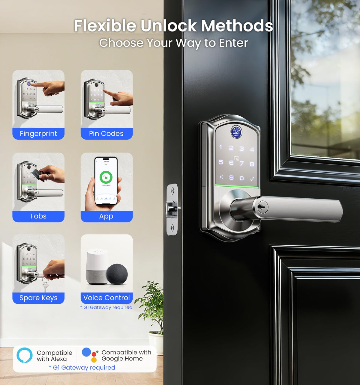 Veise VE019 Fingerprint Smart Lever Lock, App Control, Keyless Entry Door Lock with Handle, Touchscreen Keypad Knob for Front Door and Bedroom, Remote Access Sharing, IP55 Waterproof, Satin Nickel