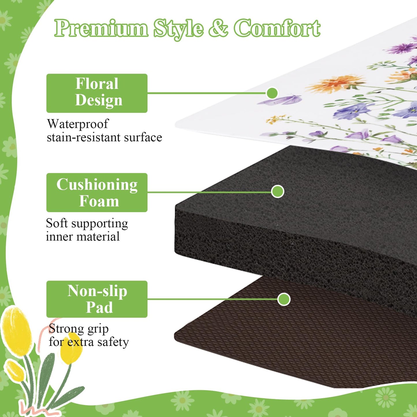 SHACOS Spring Kitchen Rugs Set of 2 Anti-Fatigue Kitchen Mats Floral Rugs White Cushioned Mats with Colorful Flowers Butterfly 17x27.5+17x47, Spring Flowers