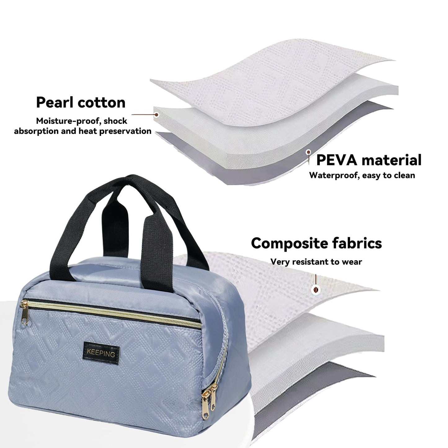 Yoncito Insulated Lunch Bag for Work: Reusable Lunch Box Organizer Bags - Insulated Lunch Tote Bags with Large Capacity for Adult Women Men Office Travel (Gray-blue)