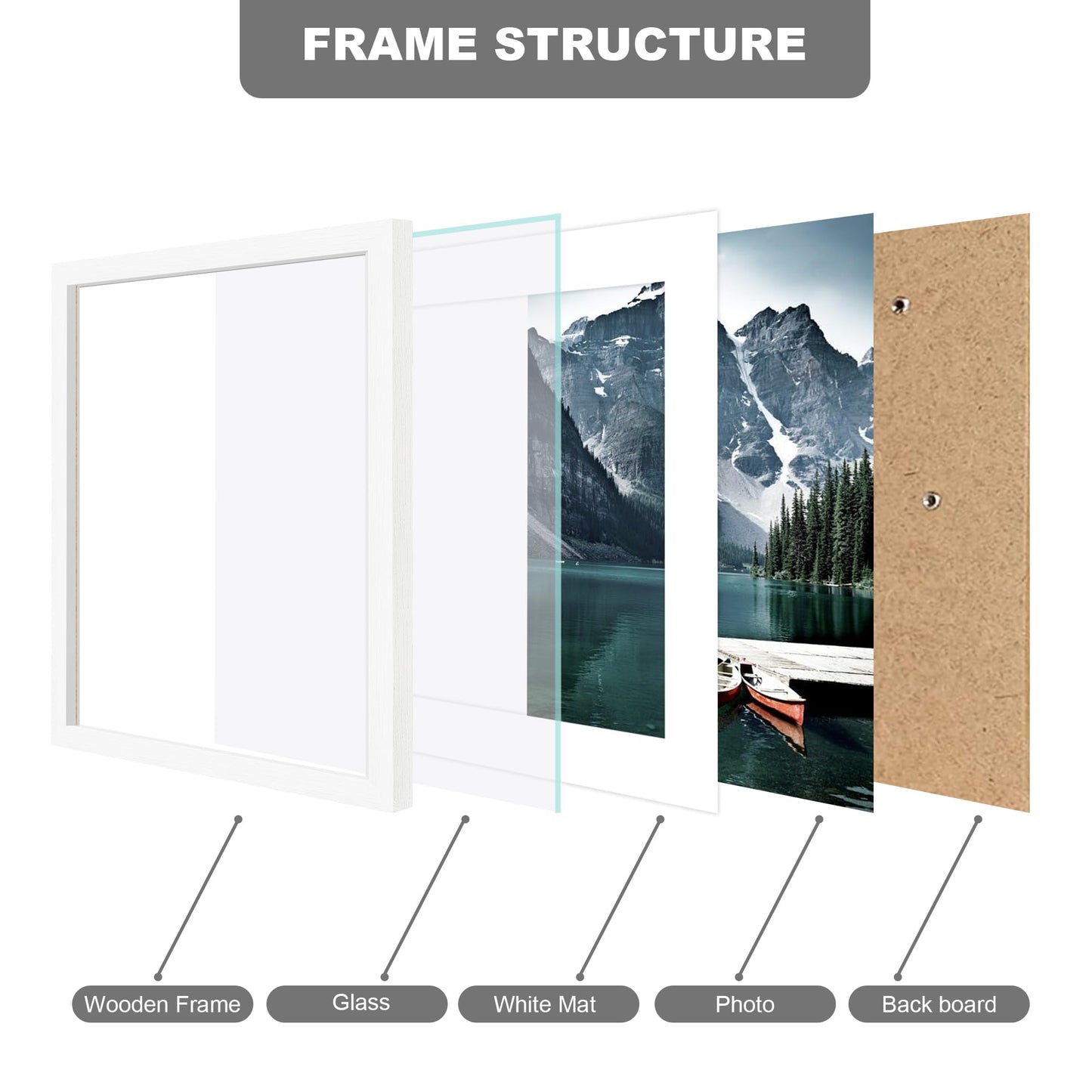 Hongkee 10x12 Picture Frame with Real Glass - Display Pictures 8x10 with Mat or 10 x 12 without Mat, Photo Frame for Wall or Table Top Display(White, 3 Pack)