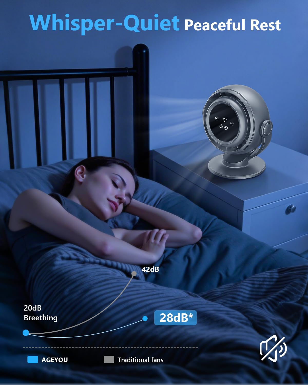 AGEYOU Desk Fan for Office, 90°Oscillating Fan with 6000mAh Rechargeable, 10 Speeds 4H Timer 270°Tilt Adjustment, 28dB Ultra-Quiet Portable Personal Table Fans, Gifts for Christmas Women Men Home
