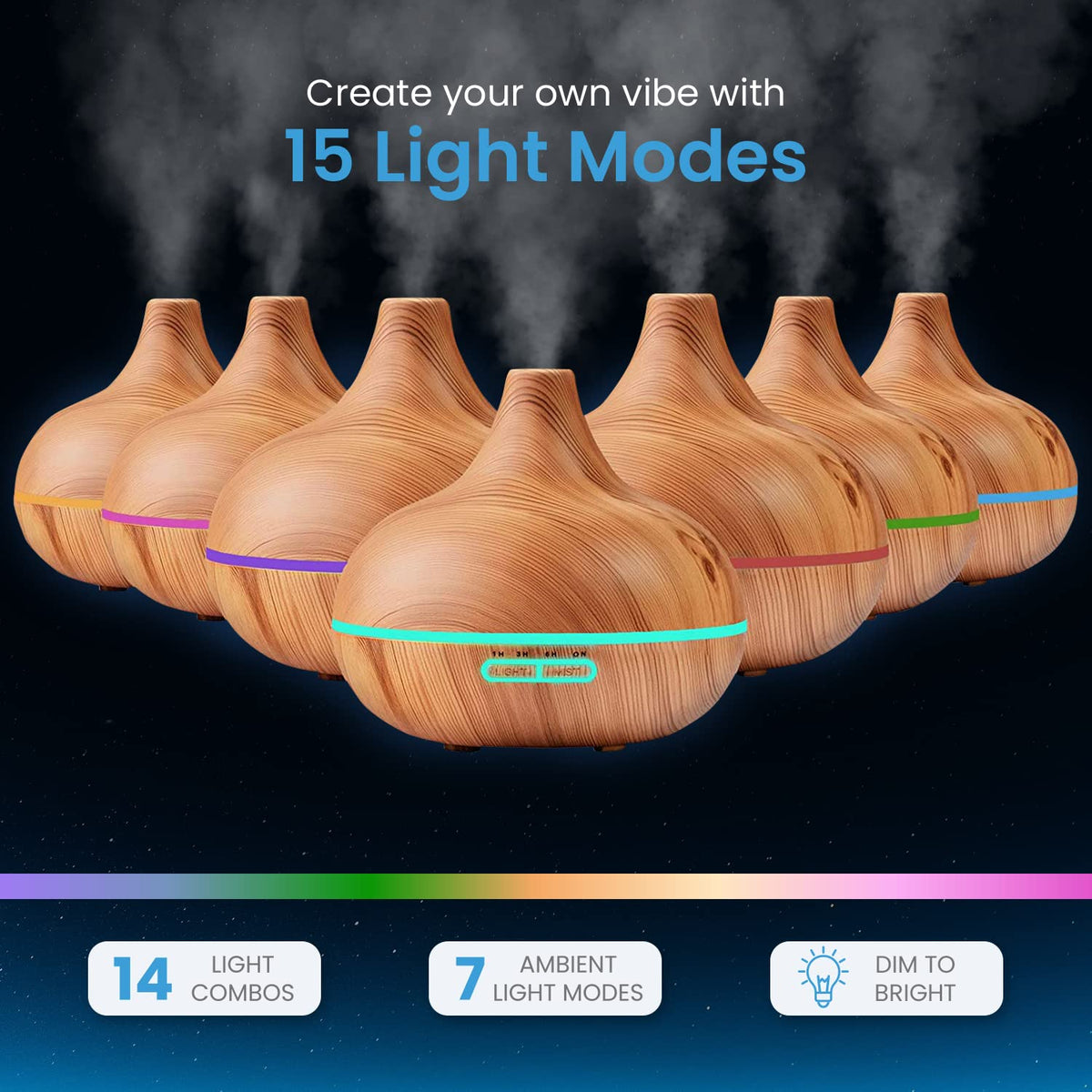 Ultimate Aromatherapy Diffuser & Essential Oil Set - Ultrasonic Top 10 Oils Modern with 4 Timer 7 Ambient Light Settings Therapeutic Grade Lavender
