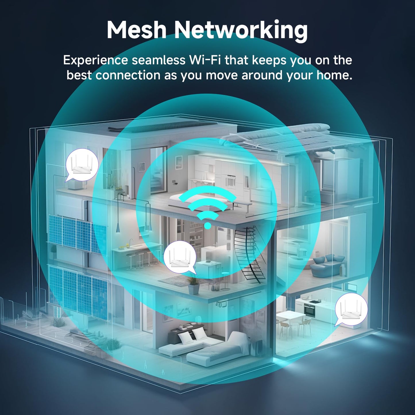 DBIT AC1200 Dual Band Mesh WiFi Router Long Range Wireless Internet Router with 4 x High-Power FEMs, 4 x 10/100/1000 Mbps Gigabit Ports, WPA3 Security, Parental Controls, Guest Network (T18-21K Pro)