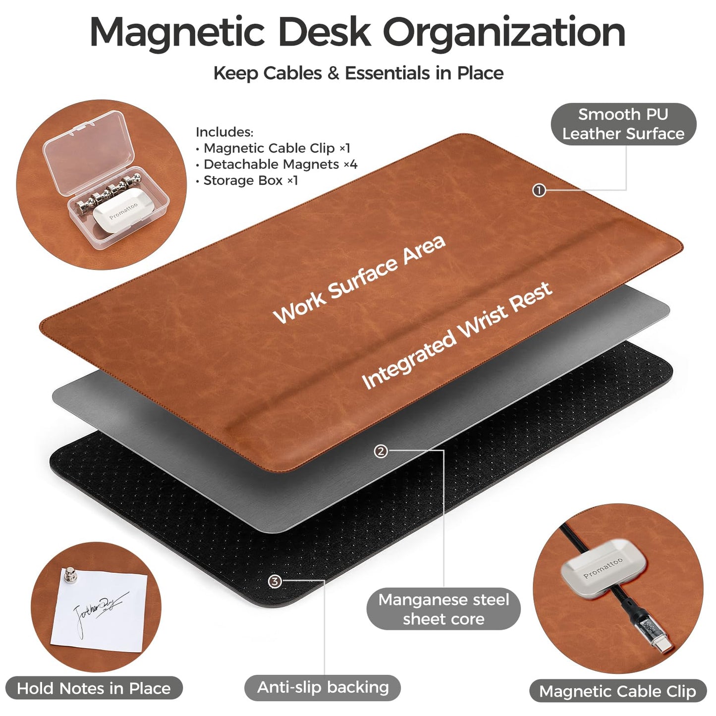 Magnetic Desk Mat System with Wrist Support 80×40cm, Premium Leather Desk Pad with Magnetic Accessories, Waterproof Non-Slip Desk Organizer for Office & Gaming