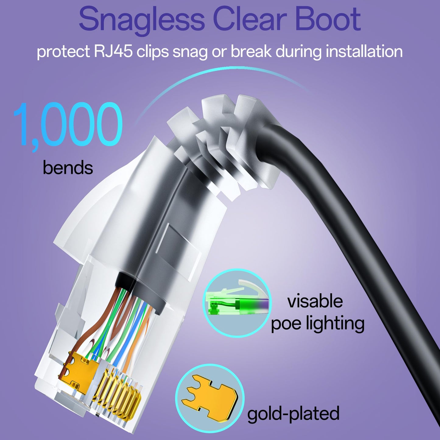10Gsupxsel Cat6a Patch Cables 0.5ft (24 Pack) Slim, Cat6 Ethernet Patch Cable Pure Copper, Flexible Cat 6 Patch Cable 550MHZ 10G, Space-Saving Cat 6A Network Cables for Patch Panel, Black