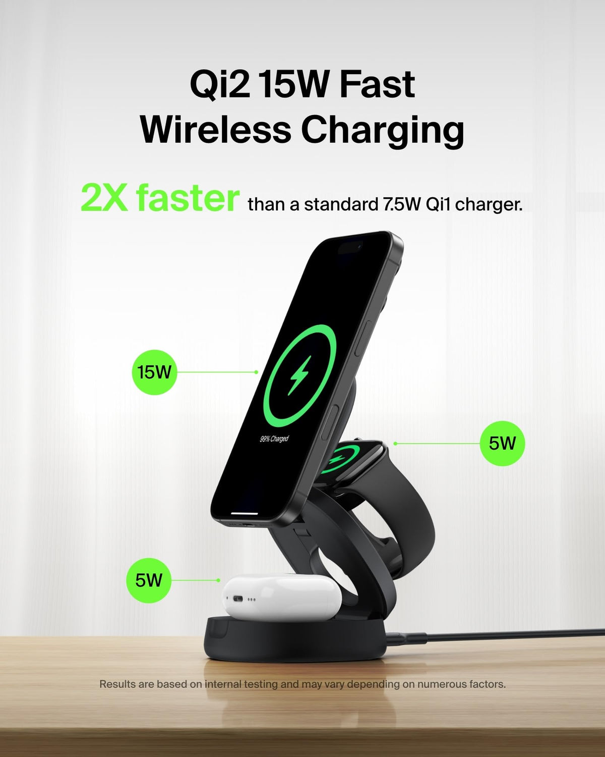 Belkin MagSafe Charger Compatible, 3-in-1 Qi2 15W Wireless Charging Station, Convertible Wireless Charger for iPhone 17, Apple Watch, AirPods, Pixel 10, Phone Stand for Travel w/ 36W Adapter - Black
