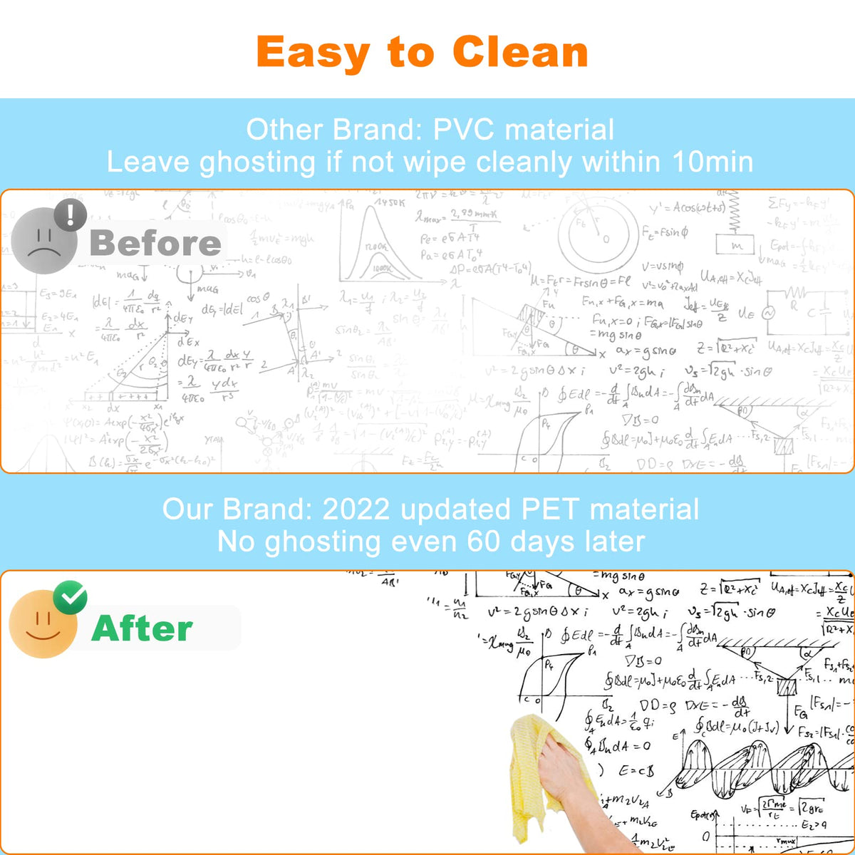 Nortix White Board Paper for Wall, Whiteboard Contact Paper, Dry Erase Peel and Stick Wallpaper Stain-Proof Dry Erase Wall Decal, 1 Piece (4x6ft)