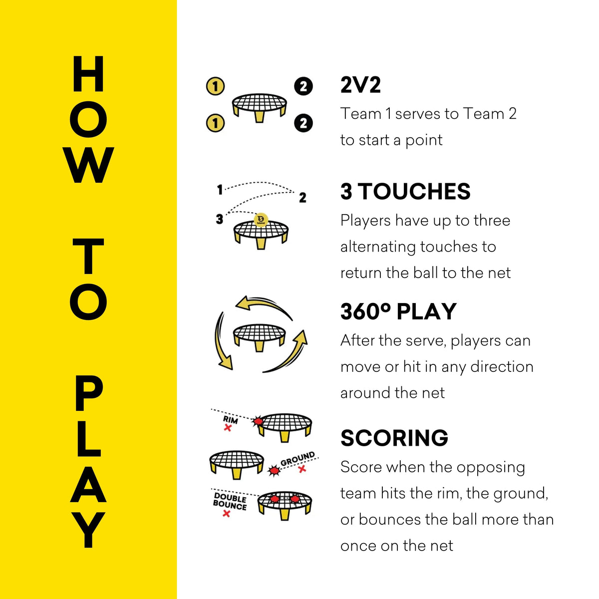 Spikeball The Original Kit 1-Ball Game Set - Outdoor, Yard & Camping Games - Includes Ball, Net, Drawstring Bag & Rulebook Set