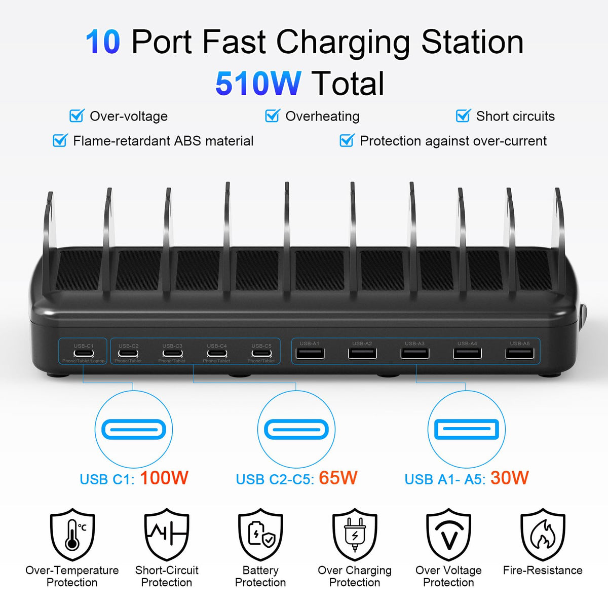 510W Fast Charging Station for Multiple Devices, 10 Port USB C Charger Station with Flame-Retardant Material & 8 Cables for iPhone, Android, iPad, Tablets, Family Office Desk Charging Dock Organizer