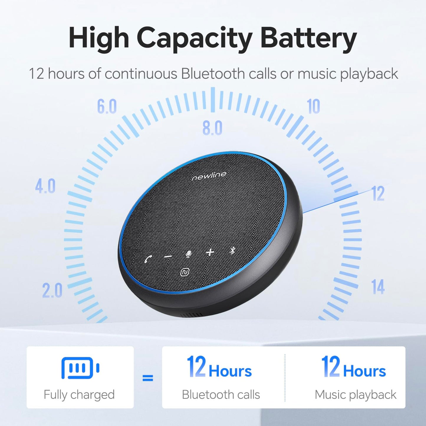 N newline Conference Speaker and Microphone, 2 Mics 360° Voice Pickup, AI Noise Reduction & Clear Calls, USB & Bluetooth Speakerphone, Up to 12H Call Time, for Small-to-Mid Meetings & Home Office