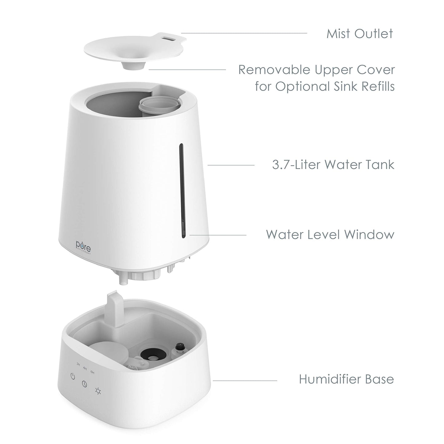 Pure Enrichment HUME Max - Easy Top-Fill Ultrasonic Cool Mist Humidifier, 3.7-L (1 Gallon) Water Tank, 3 Mist Settings, & Auto Shut-Off Timer - Ideal for Large Bedrooms, Nurseries & Dry Areas (White)