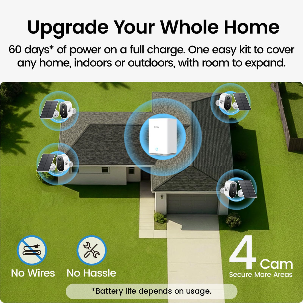 aosu Solar Security Cameras Wireless Outdoor Home System, True 2K HD, Cross-Camera Tracking, PIR + AI Human Detection, Color Night Vision, Local Storage, No Subscription Required, 4-Cam-Kit