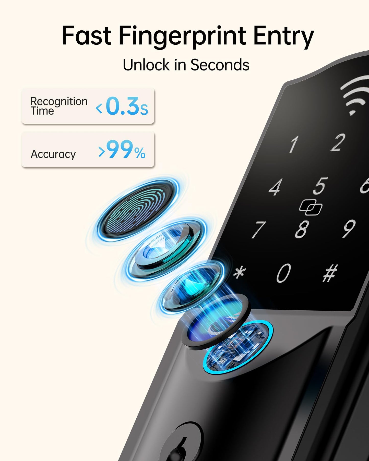 WiFi Smart Lock for Front Door – Firstriver Keyless Entry Electronic Deadbolt with Biometric Fingerprint & Digital Keypad Built-in Wi-Fi App Control Auto Lock Compatible with Alexa & Google Assistant