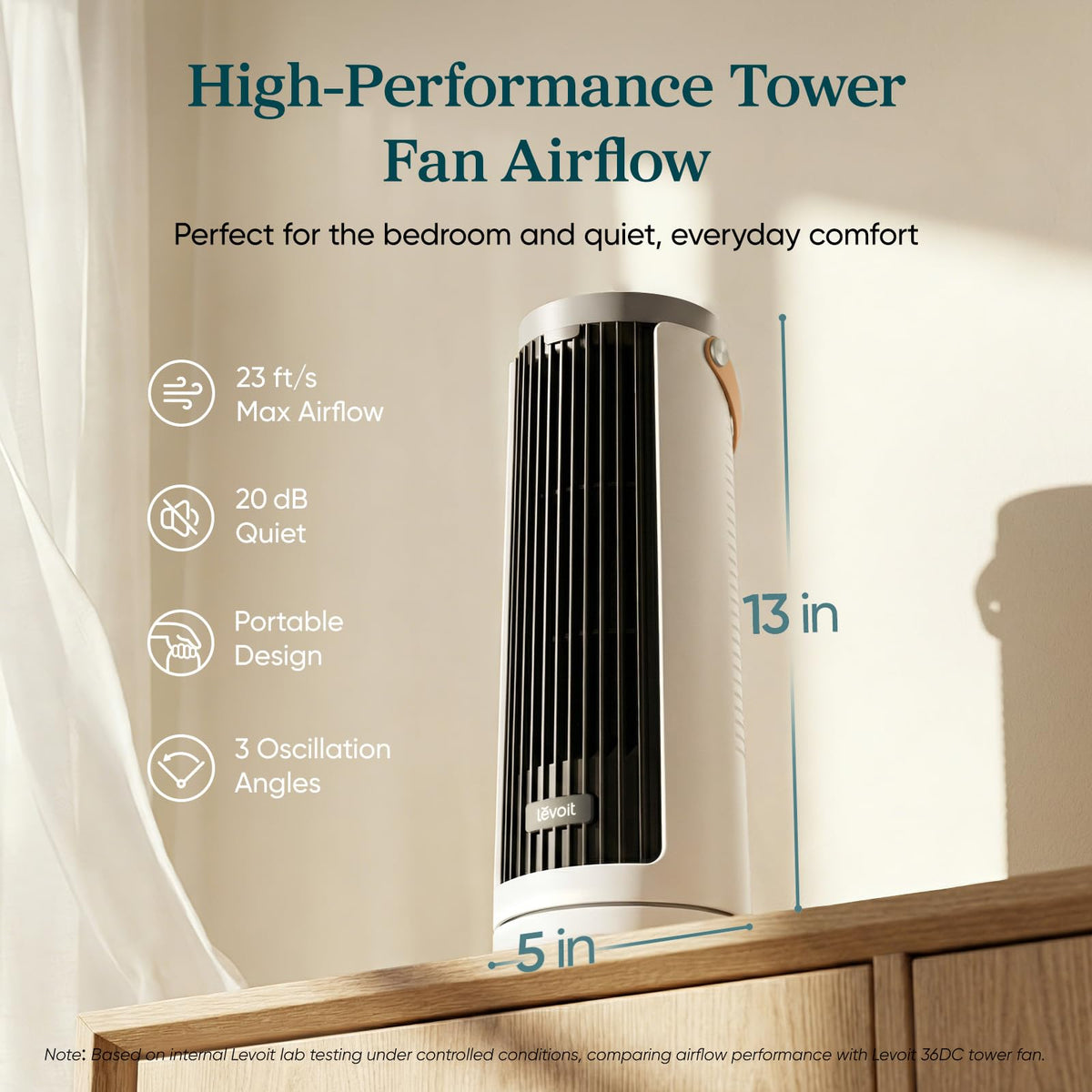 LEVOIT Tower Fan for Bedroom, 20dB Quiet Desk Fan with 23ft/s, Portable & Easy to Carry, 3-Angle & 4-Speed Mini Oscillating Fan, DC Motor, Bladeless, Remoter, 12H Timer, for Home, Room, Office, White