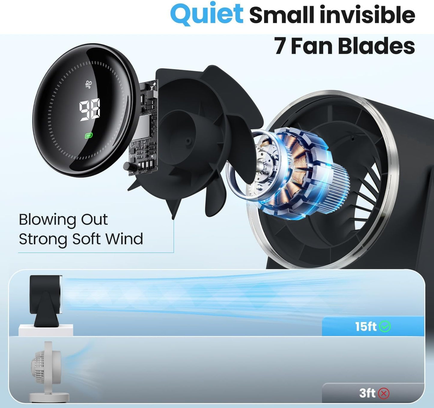 DURBESTER Small Desk Fan, 28dB Ultra-Quiet Desktop Air Circulator with 115° Adjustable Tilt, 100 Speeds, Rechargeable Battery, USB-Powered, Portable for Bedroom, Office, Kitchen, Travel -Bluish Black