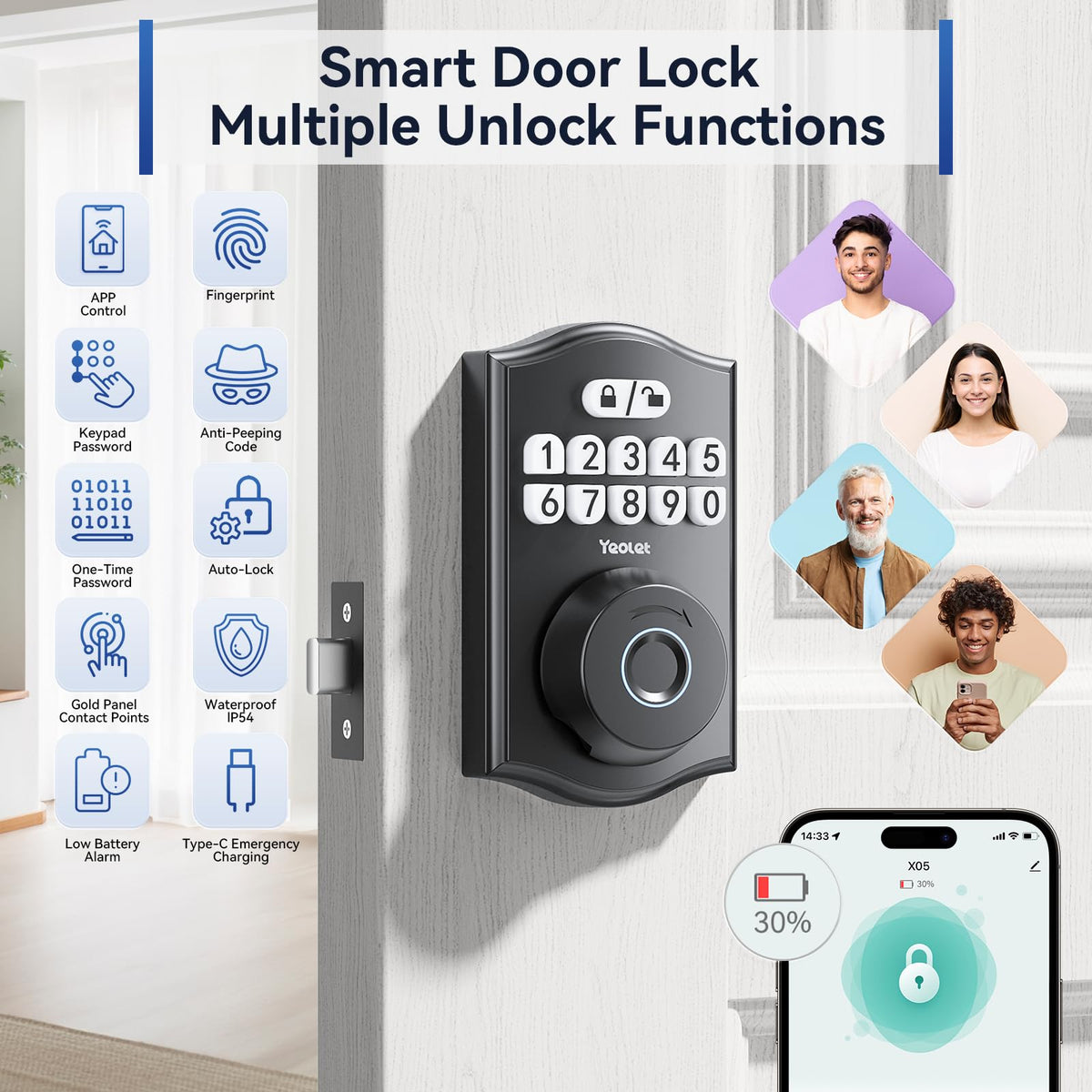 Y58 Built-in WiFi Fingerprint Door Lock, Keyless Entry Door Lock for Front, Smart Home & Apartment, App Control, 15-Min Easy Install, Grade 3 Anti Security, Matte Black