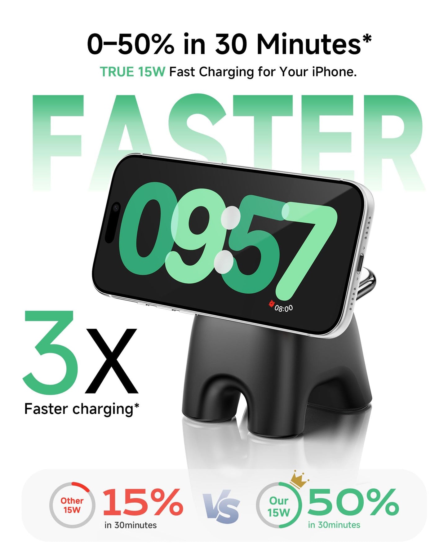 2026 Magnetic Wireless Charging Station, 15W Ultra-Fast Charger Stand for iPhone 17 16 15 14 13 12 Pro Max, 5W for Apple Watch&Airpods, 2-in-1 Foldable Charger for Home/Office/Travel(with 30W Adapter)