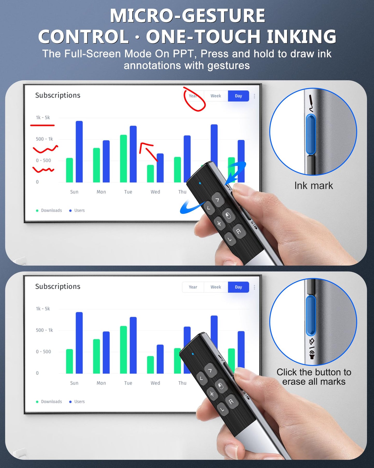 Wireless Presentation Clicker with Air Mouse, Gyro Volume & Ink Annotation – Rechargeable Remote for PowerPoint/Keynote on Mac, PC, Laptop