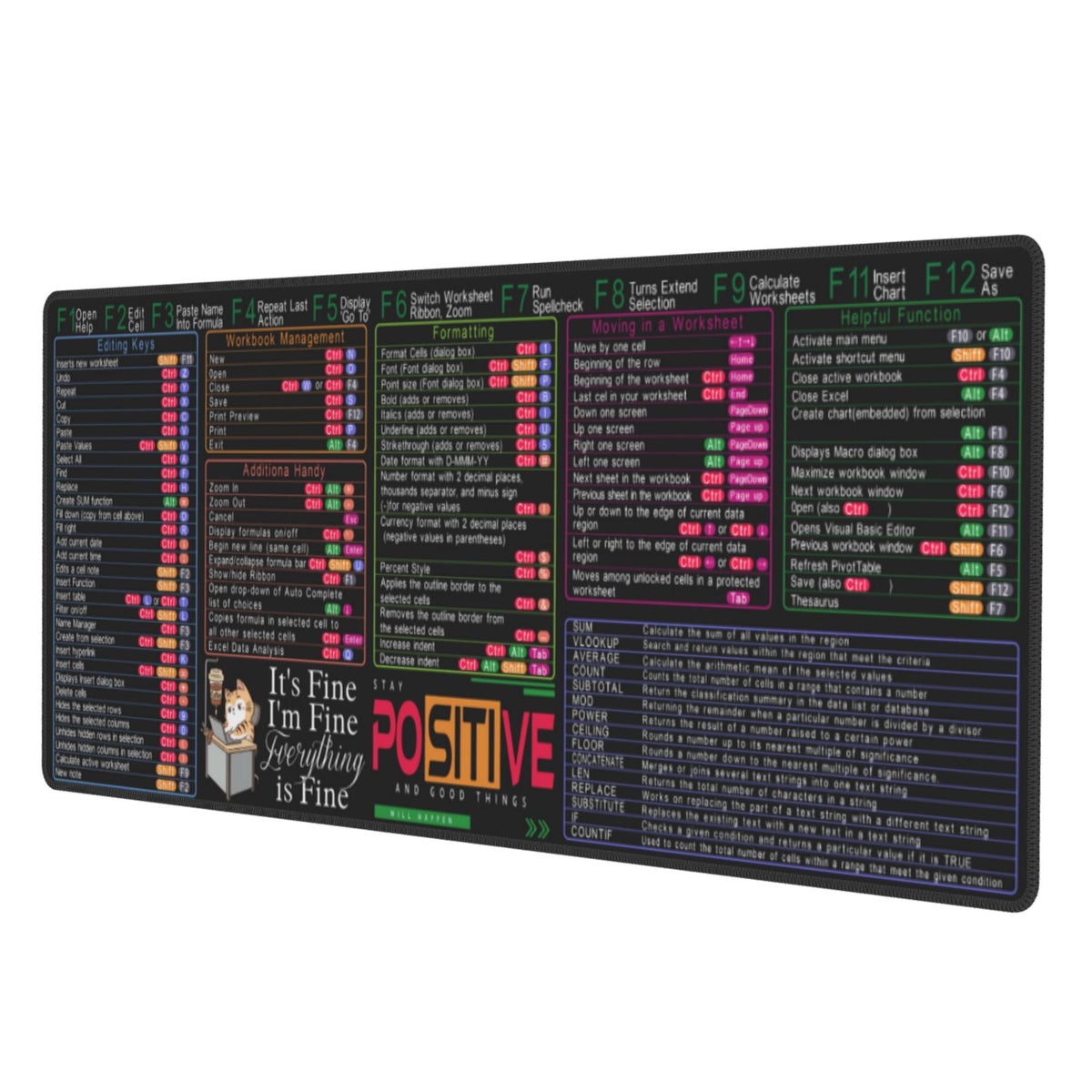 Aoojanu Excel Shortcut Keys Mouse Pad - 31.5 X 11.8 Inch XL Cheat Sheet Gaming Mousepad | PC Office Spreadsheet Keyboard Mat | Non-Slip Stitched Edge
