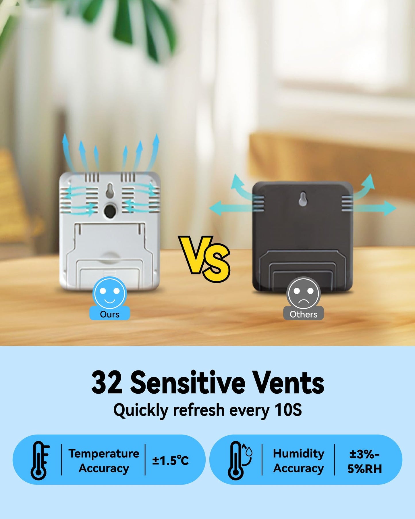 BALDR Digital Humidity Sensor & Thermometer - Indoor Room Monitor, Wireless Temperature & Humidity Gauge