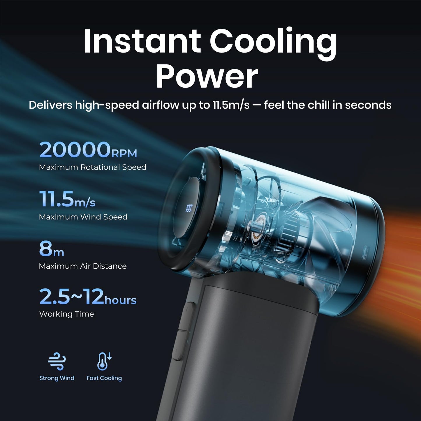 Sowmow 4500mAh Powerful Mini Turbo Fan - 100 Speed Touch Control Portable Handheld High Speed Rechargeable Small Pocket Design Personal Travel Essentials for Indoor and Outdoor-Silver