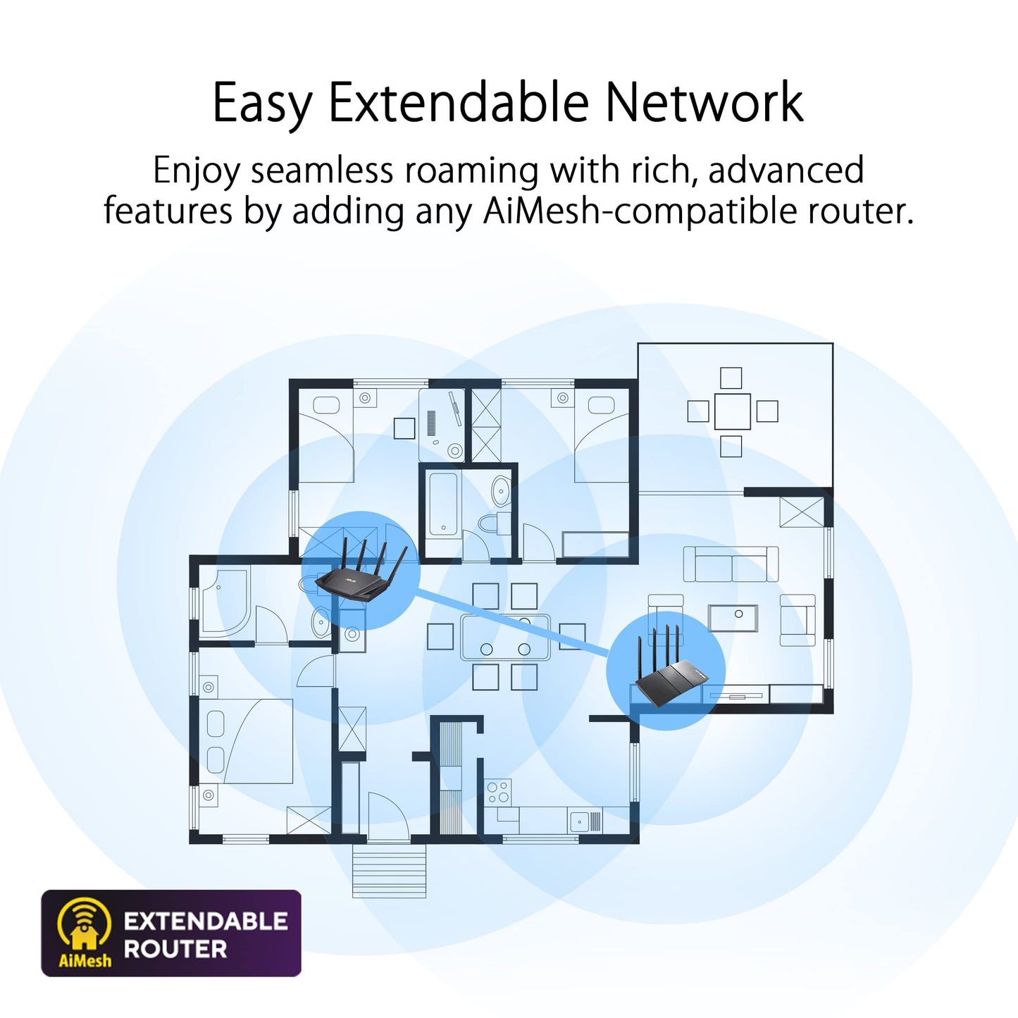 ASUS RT-AX3000 Ultra-Fast Dual Band Gigabit Wireless Router - Next Gen WiFi 6, Adaptive QoS, and AiProtection by Trend Micro | 1x WAN, 4X 1G LAN, 1x USB 3.0 - AiMesh Compatible
