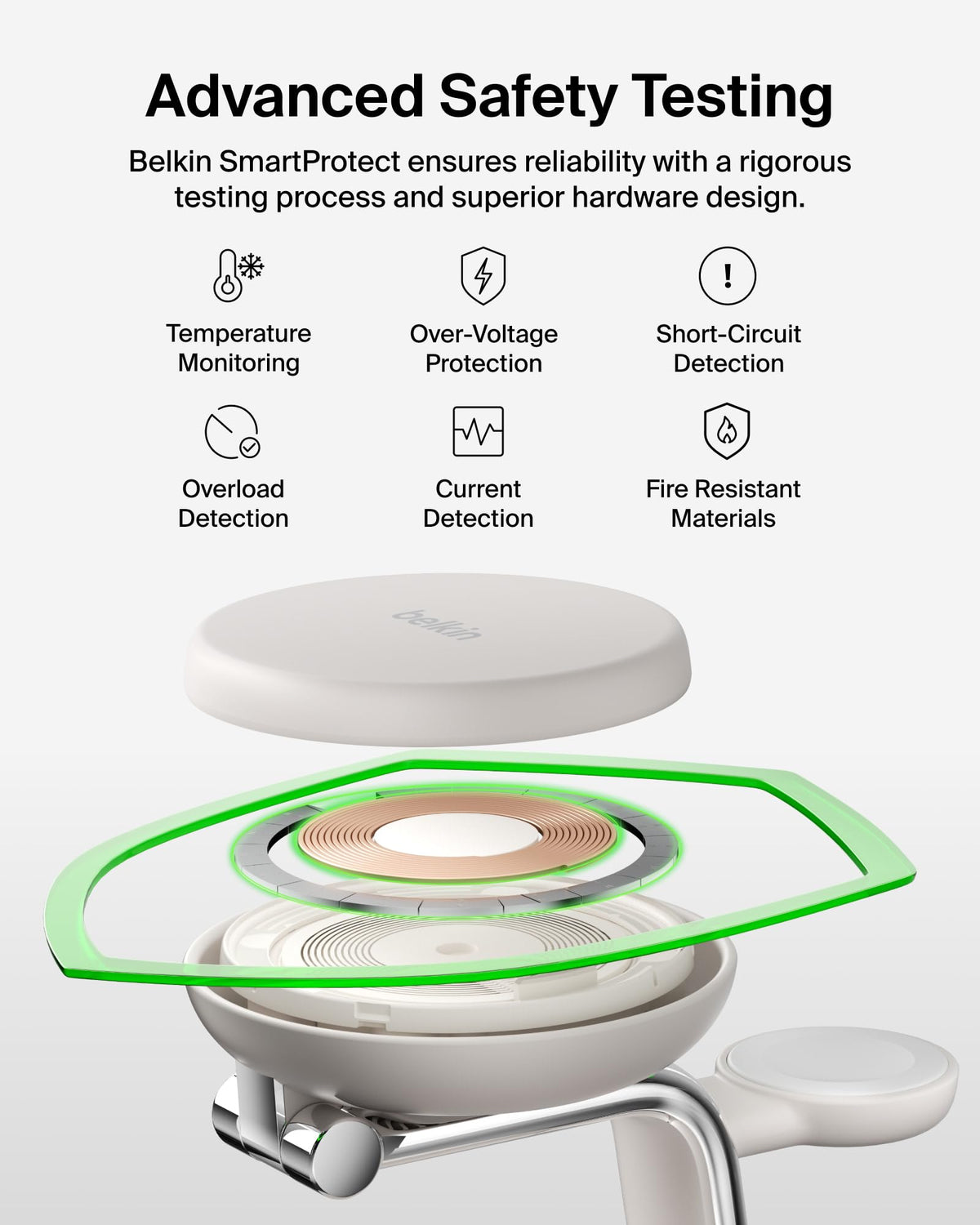 Belkin MagSafe Charger Compatible, 3-in-1 Charging Station, Qi2.2 25W w/Cooling Fan (On/Off Control) Magnetic Wireless Charger for iPhone 17, Apple Watch, AirPods, Pixel 10 (45W Adapter Included)