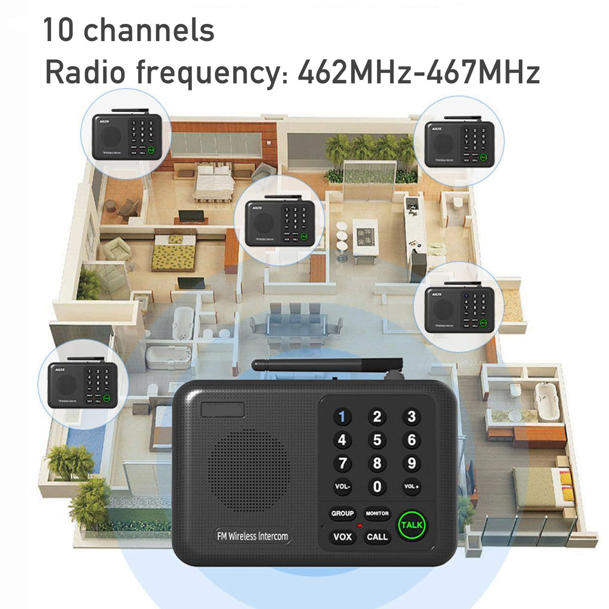 Generic Wireless Intercom System, 3 Units Set Intercoms for Home House Business Office Audio Intercom Communication, 10 Channel, 2 Mile Range 3 Stations with Monitor Function