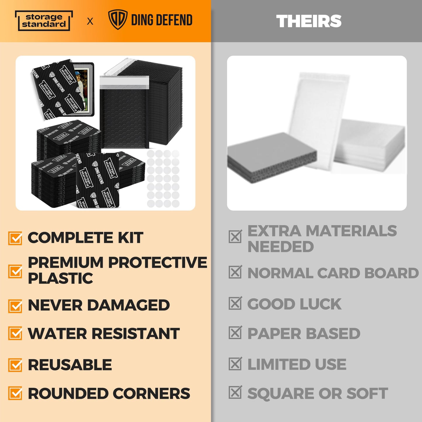 Ding Defend Card Shipping Protector Envelope Bubble Mailer Kit with 110 Card Shipping Protectors (3.5x4.5 Inches), 55 Bubbles Mailers, 250 Tape Seals for Collectible Cards - Black