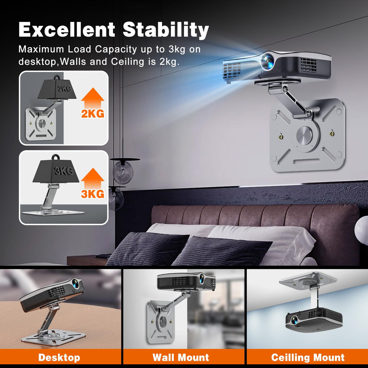 BAISHUN 3-in-1 Projector Stand – Desk, Wall and Ceiling Mount with 1/4-Inch Thread, Foldable, Easy Setup, Height Adjustable and 360-degree Rotation Compatible with Most Projectors for Home, Office