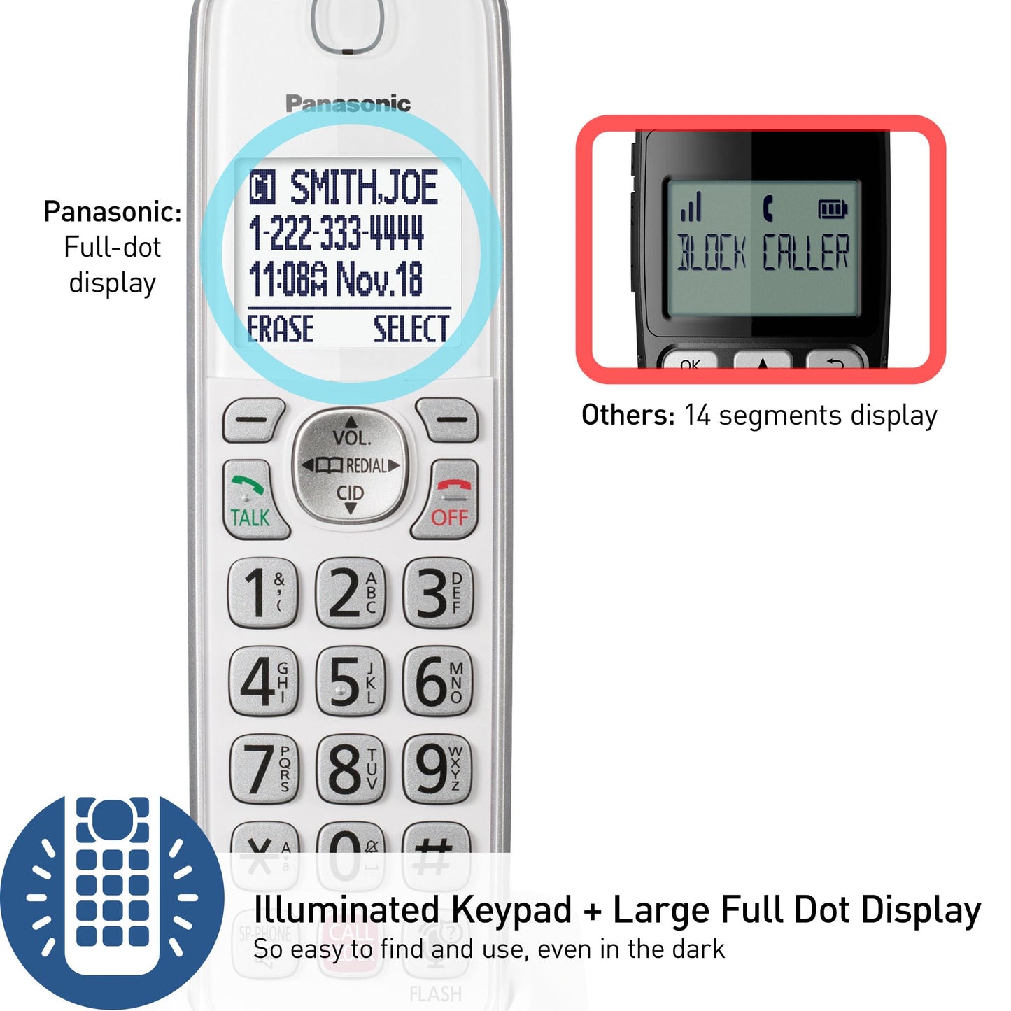 Panasonic Cordless Phone with Answering Machine, Link2Cell Bluetooth Home Phones, Voice Assistant and Advanced Call Blocking, Expandable System with 4 Handsets - KX-TGD864W (White)
