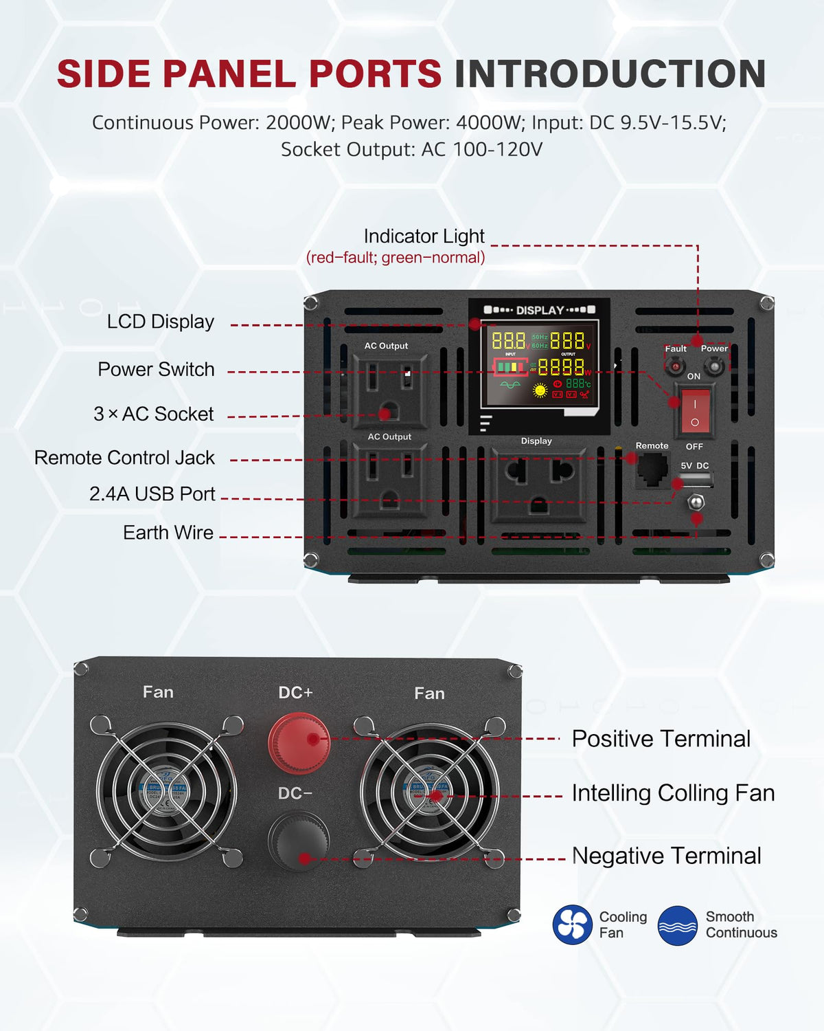 LCYMW 2000 Watt Inverter Pure Sine Wave DC 12V to 110V AC Power Inverters with 3 AC Charger Outlets, Car Inverter Solar Power Inverters for Vehicles Home with LCD Display and 2.4A USB Charging Ports