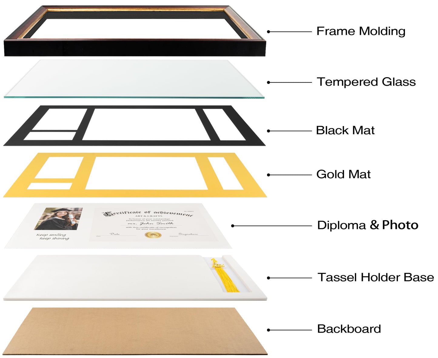 Yaetm 11x22 Diploma Frame with Tassel Holder for 8.5x11 Certificate Document & 4x6 Photo with High Definition Glass, Black Mat Over Gold Acid-free Mat, Mahogany Graduation Frame 2026