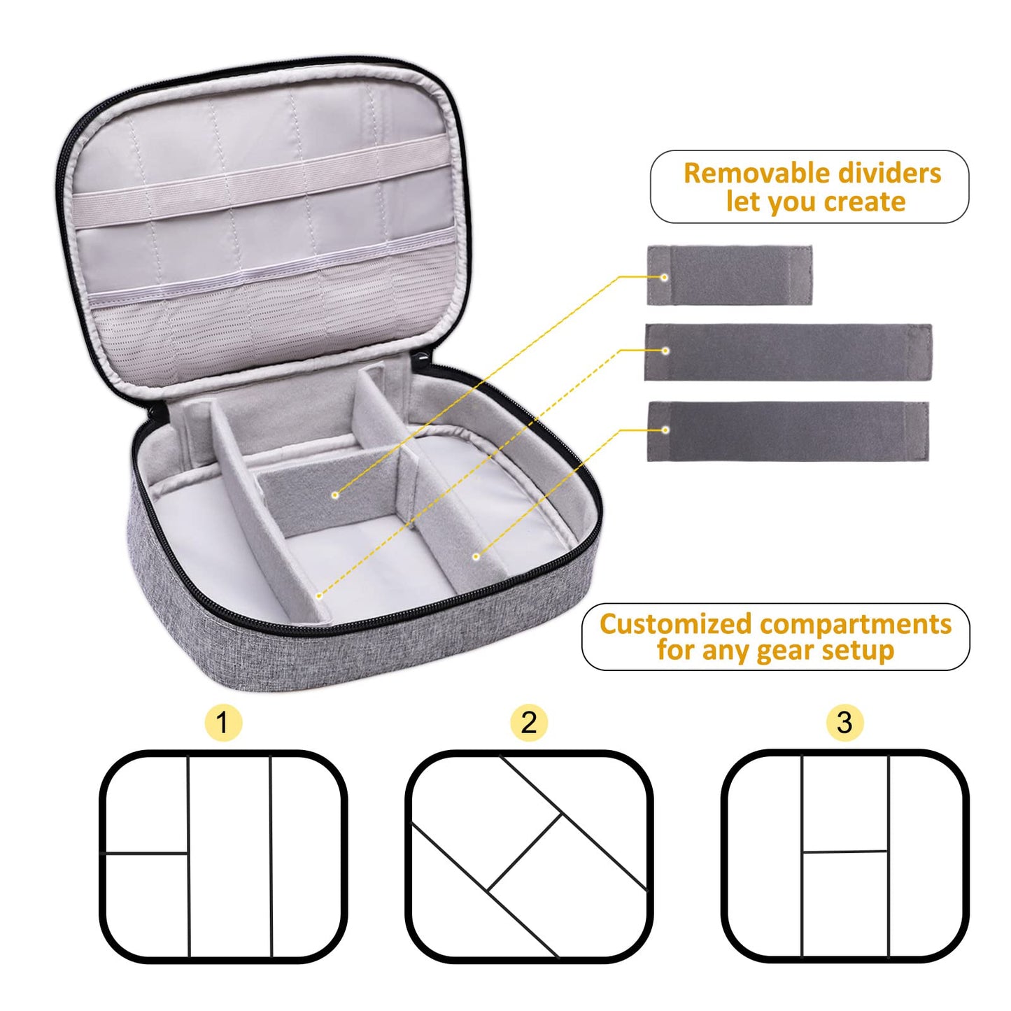 LTGEM Electronics Organizer Travel Case,Travel Cable Organizer Bag for Cords,Phone,Power Bank,SD Card,Cables,Chargers,Earphone(Grey Case Only)