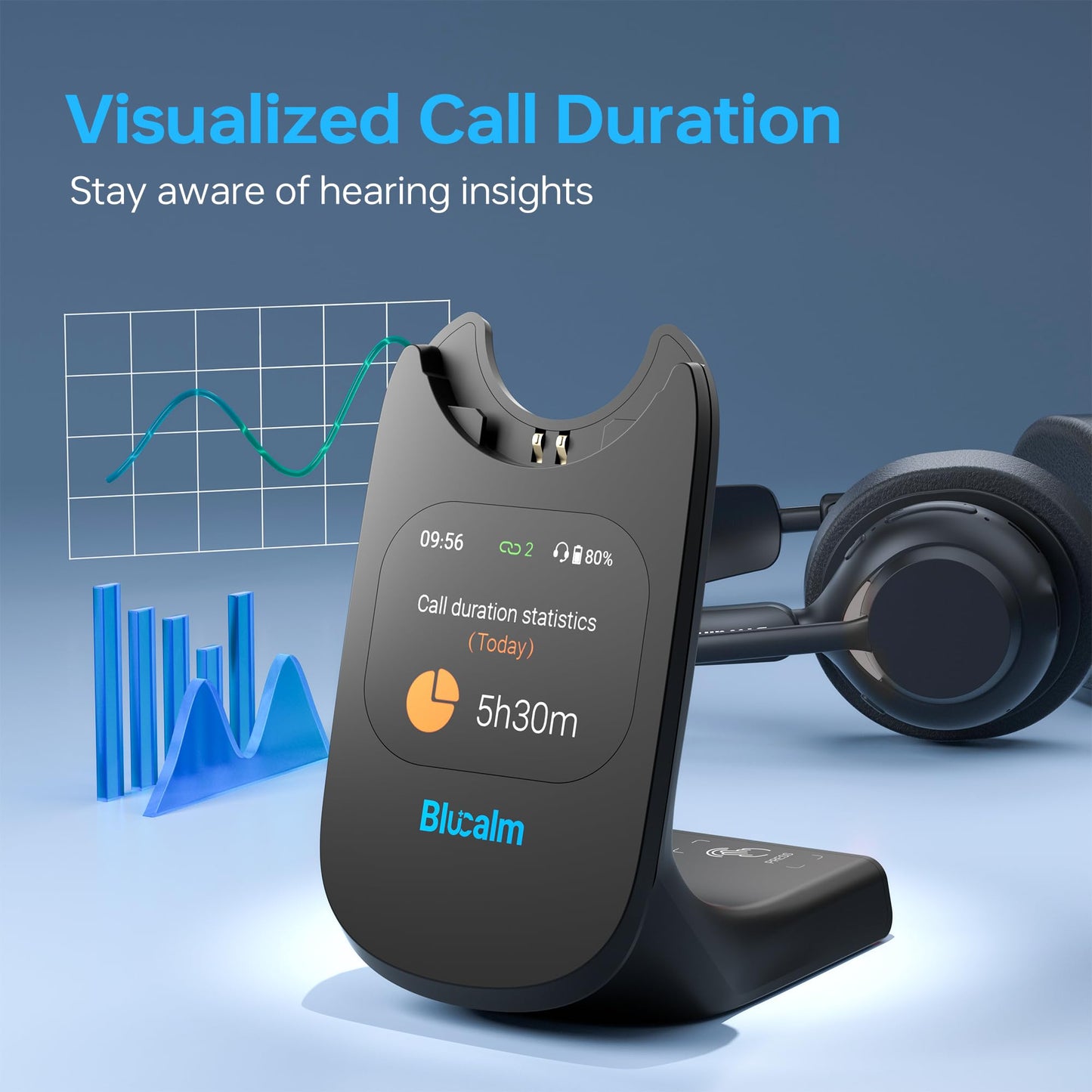 Blucalm Wireless Headset with Mic for Work - V5.4 Headset with Noise Canceling, PC Headphones with Mic Mute & USB Dongle, Smart Dock with Touch Screen for Work from Home, Teams, Zoom