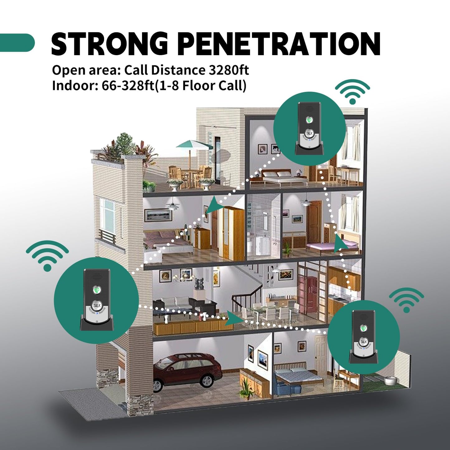2 Way Wireless Intercom, Portable 1000m Long Range Intercomunicador Home Communication System Doorbell Unit, Range Indoor Intercoms Calling System Room to Room Intercom for House, Hospital, Hotel