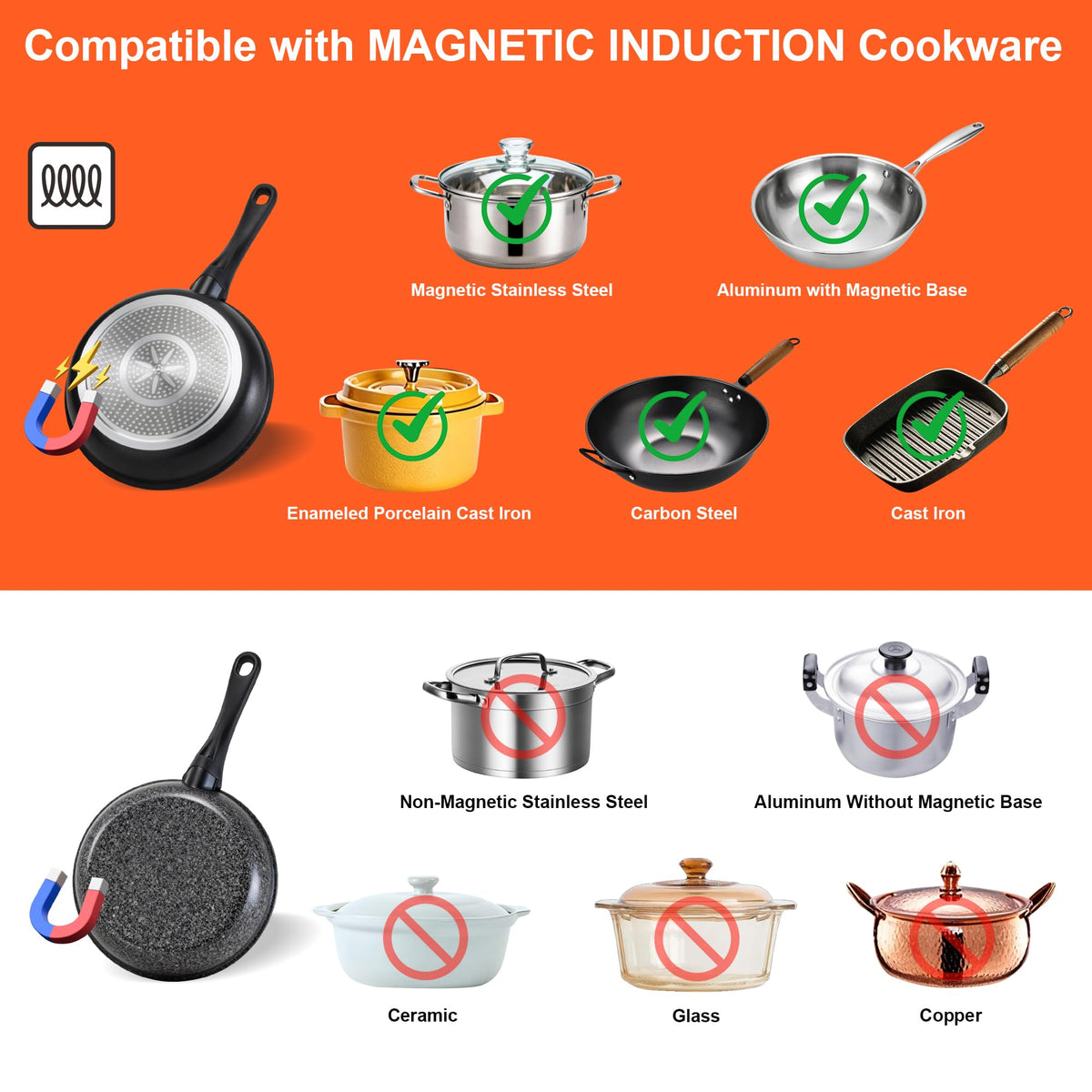 Stainless Steel Induction Cooktop, Professional Commercial Grade Single Burner Electric Cooktop, 1800W Hot Plate Portable Countertop Cooker with Temperature Control, Compatible with Magnetic Cookware