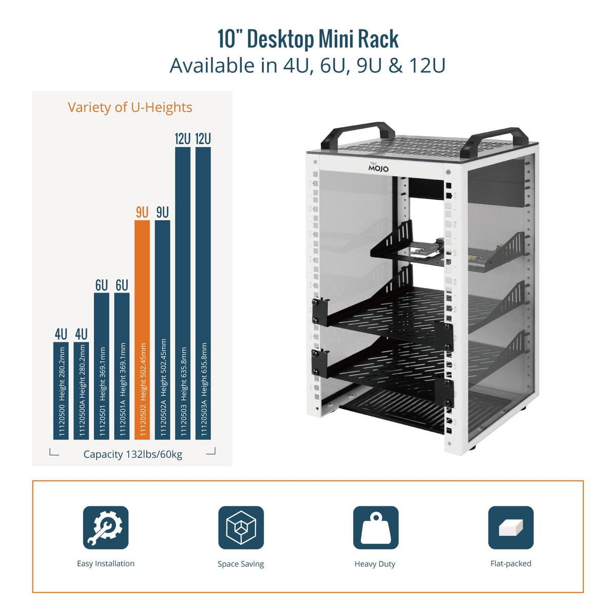 Tecmojo 9U Network Rack, 10 inch Mini Server Rack with 2 Side Translucent Panels & 2 Top Handles, 7.87 inch Deep, for 10 inch IT Equipment & A/V Devices, White