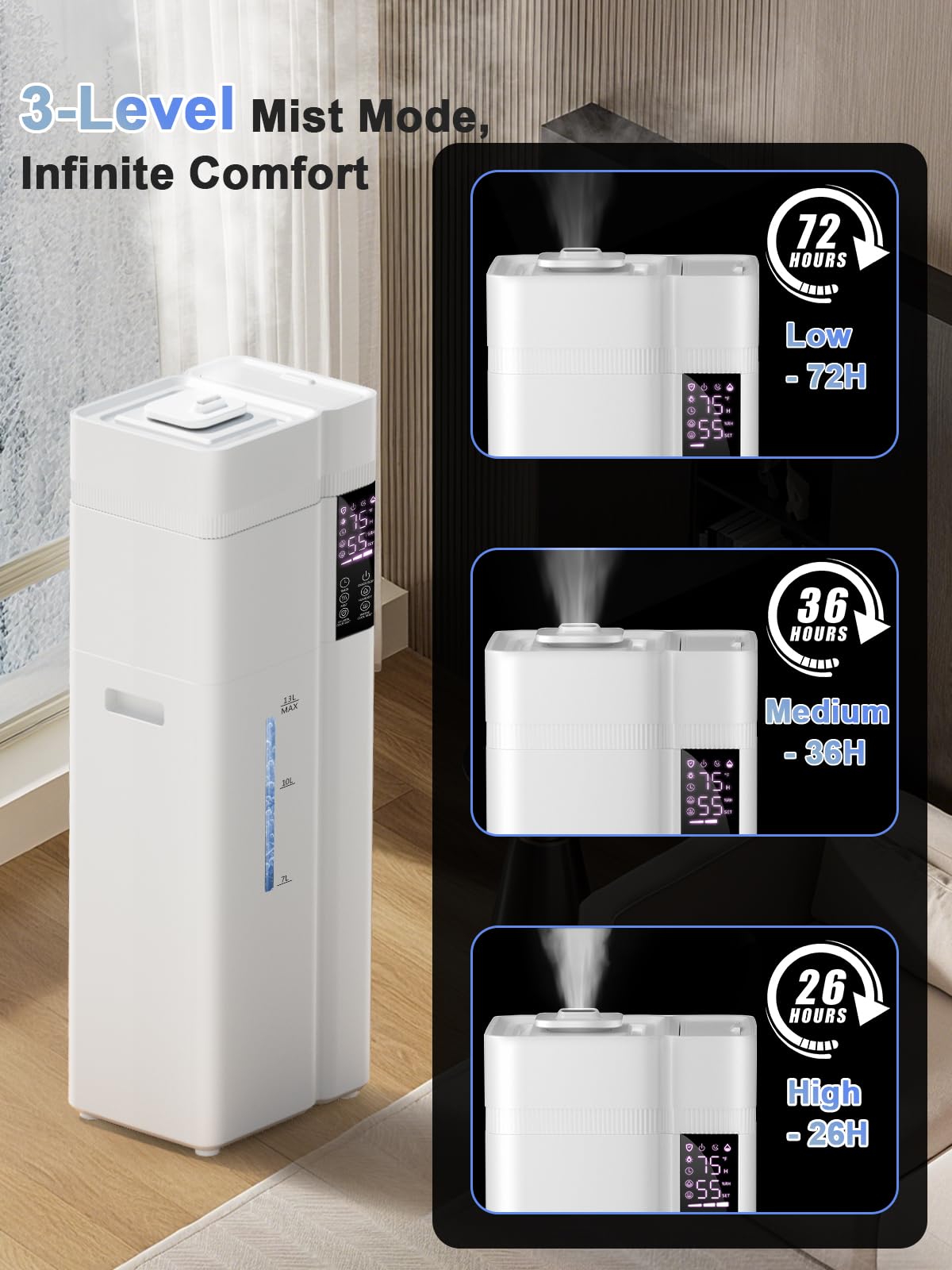 Zeova 13L/3.4Gal Humidifiers for Bedroom, Ultrasonic Warm & Cool Mist Humidifier Large Room, Covers 800ft², 72H Runtime, 24H Timer, 3 Mist Modes Top Fill Quiet Humidifiers for Home, Office, White