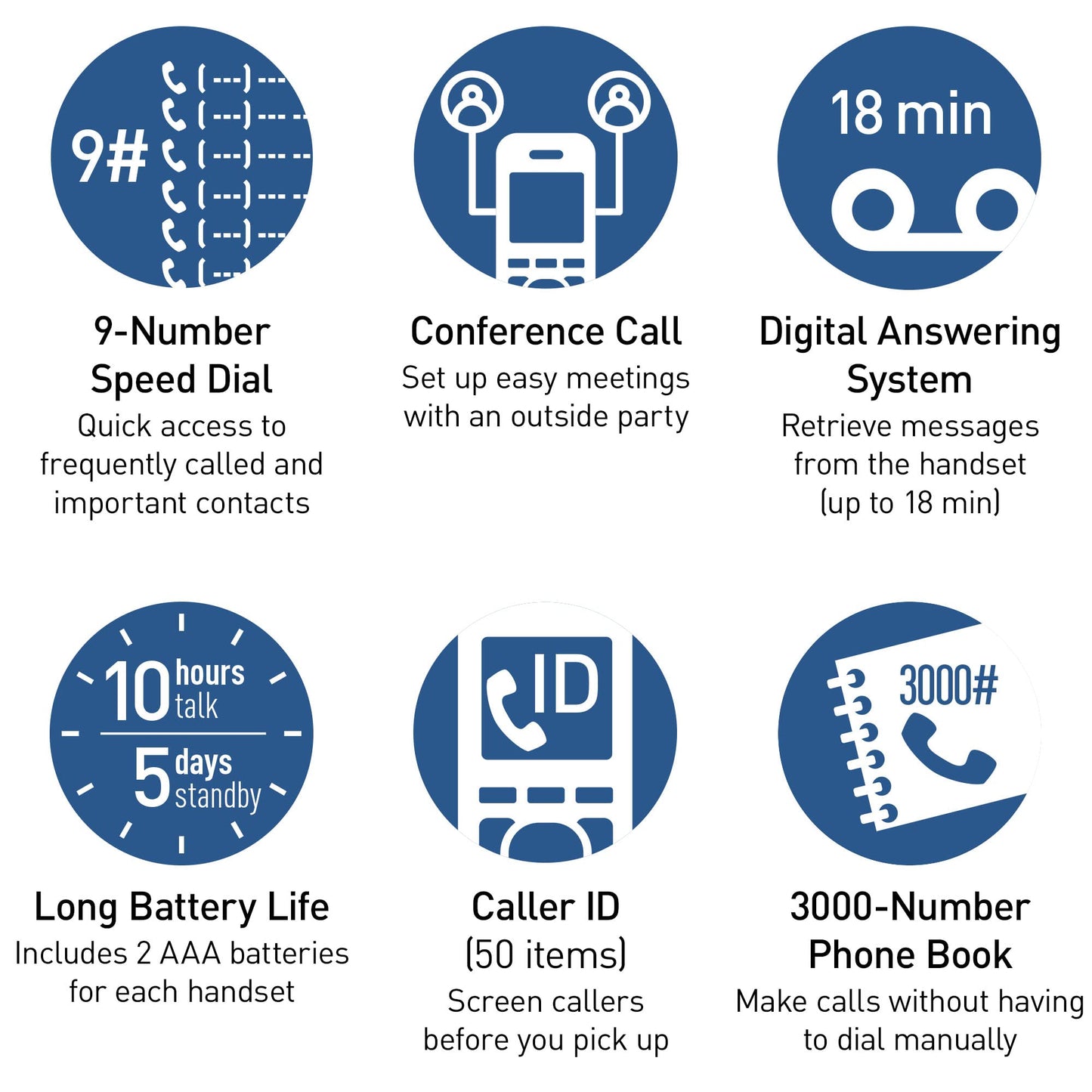 Panasonic Cordless Phone with Answering Machine, Link2Cell Bluetooth Home Phones, Voice Assistant and Advanced Call Blocking, Expandable System with 3 Handsets - KX-TGD863W (White)