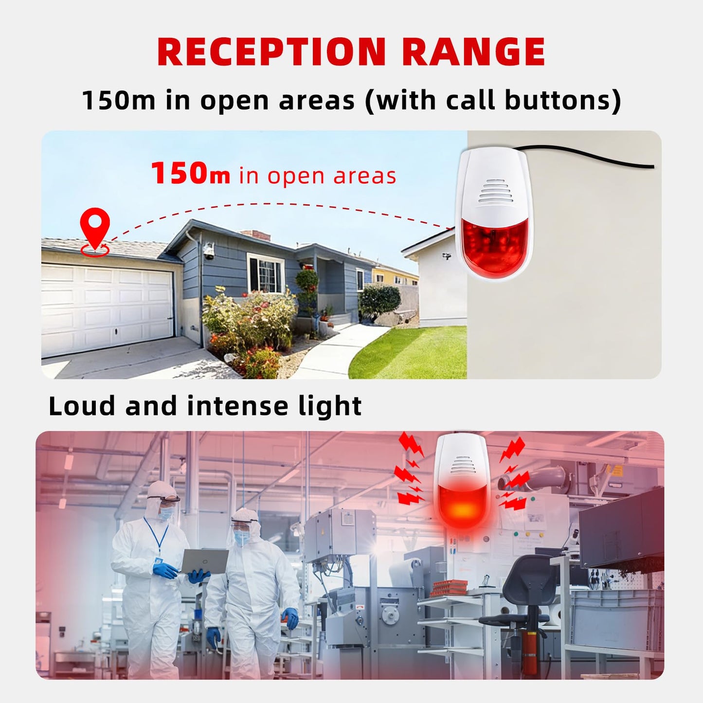 SavvyMate Panic Button Alarm, 120dB Strobe Siren Alarm System, 492FT Range, 1 Receiver with 2 Emergency Buttons, Emergency Alert System for House Business Shop, Office Siren with Sound and Light