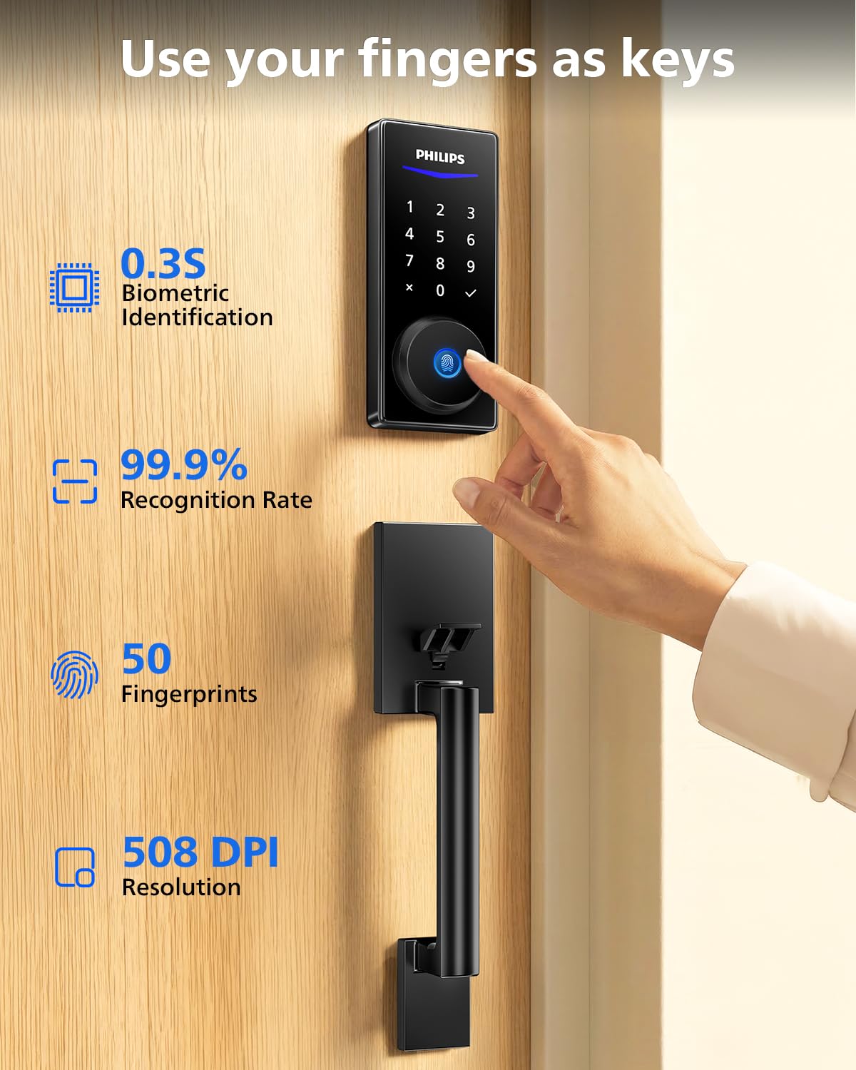 Philips Wi-Fi Smart Lock with Handle, WiFi Keyless Entry Keypad Door Lock with Handle, Front Door Deadbolt Set, Fingerprint Unlock, PIN Code Unlock, Auto Locking, App Remote Control, Bulit in WiFi
