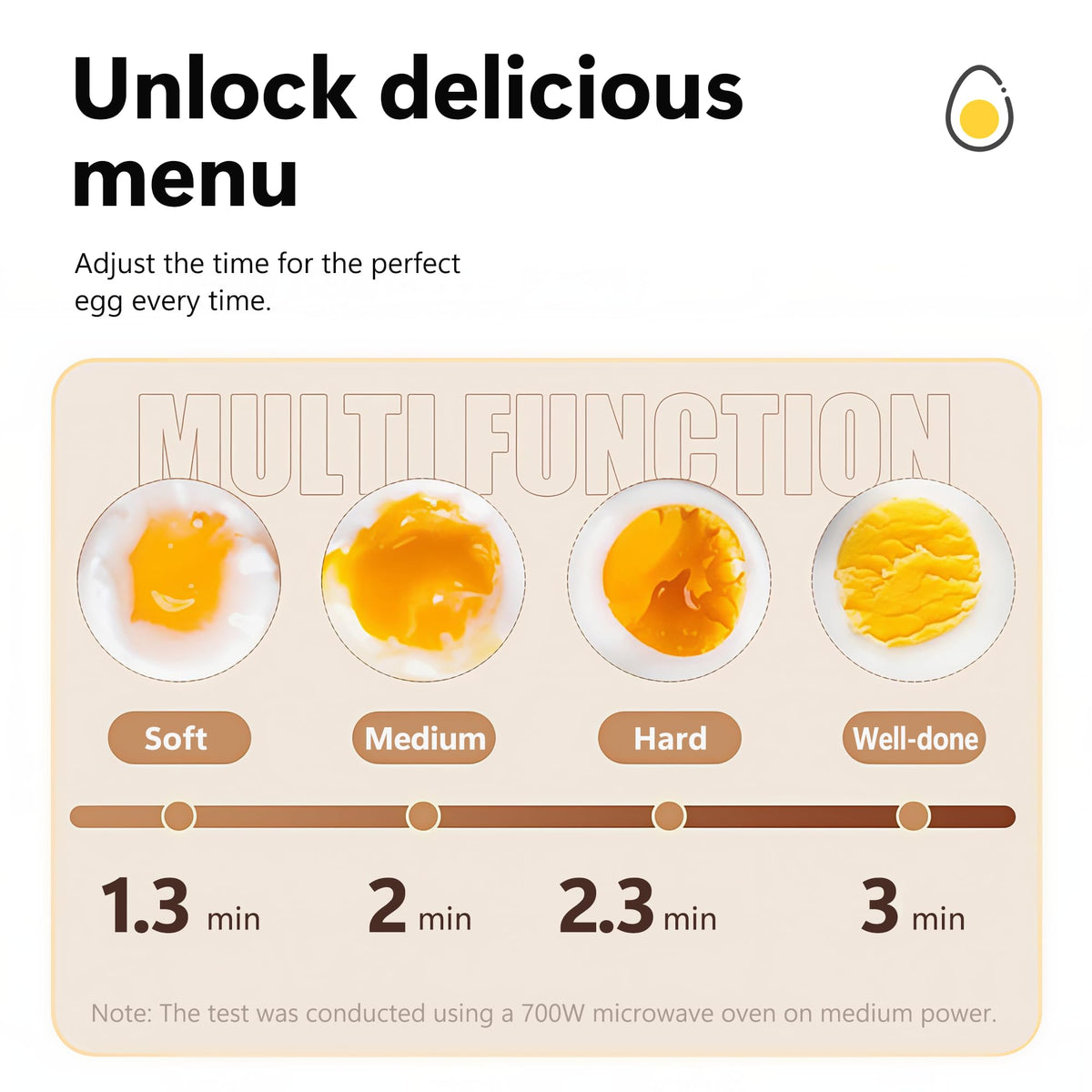 Li&Zhao Microwave Egg Poacher–4 Cavity Eggs Microwave Egg Cooker with Lid, Effortless to Cook and Clean, Perfect for Making Poached Eggs,Dishwasher Safe Double Layer Microwave Boiled Eggs