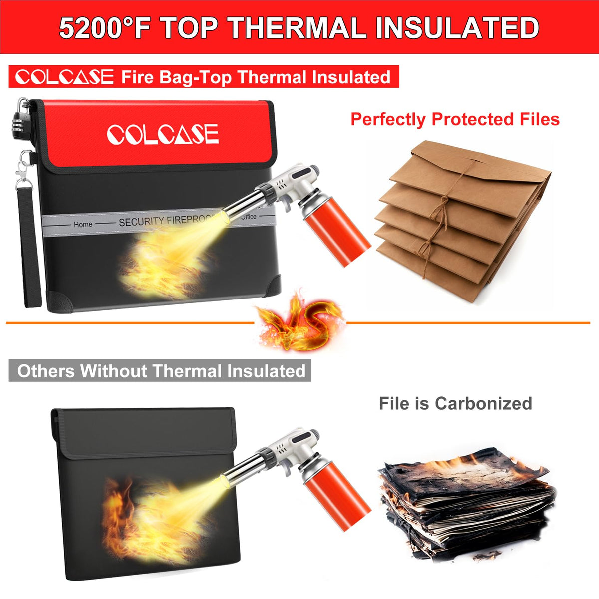 COLCASE Fireproof Document Bag with Lock 5200℉ Heat Insulated Waterproof and Fireproof Bag with Zipper Storage for Money, Documents,Passport and Valuables 15 x 11 inches