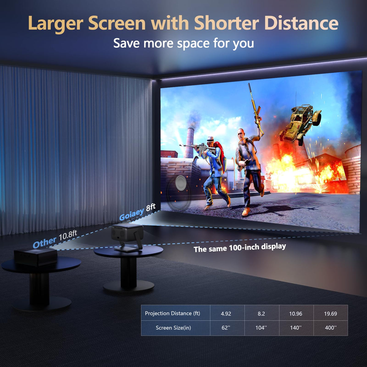 [3500 ANSI/ Official Apps/65W Audio] Outdoor 4K Projector with WiFi and Bluetooth, Auto Focus, Auto Keystone Smart Projector Support DoIby Audio, 2026 Upgrade GO2 Short Throw Projector with 360°Stand