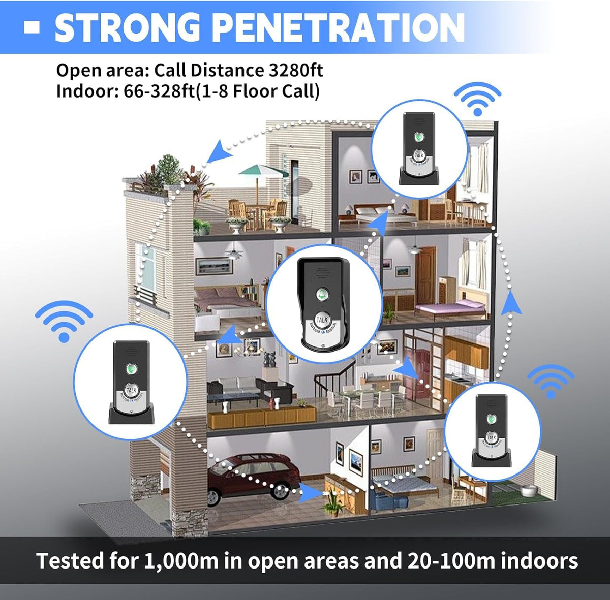 2 Way Wireless Doorbell Intercom Indoor Outdoor, 3280ft Long Range Door Intercoms System for Home with Waterproof Cover Rechargeable Battery 38 Ringtones 3 Adjustable Volume （3 Pack）