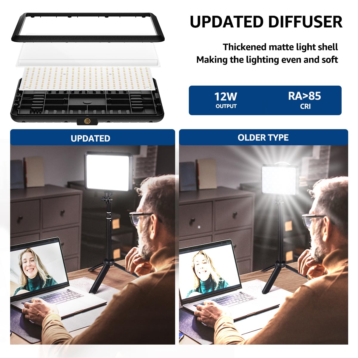 NiceVeedi LED Photography Lighting Kit, 2-Pack 8” Portable Video Light with 29" Adjustable Tripod Stand, 2800K-6500K Dimmable Softlight Studio Light for Zoom, Game Streaming, YouTube
