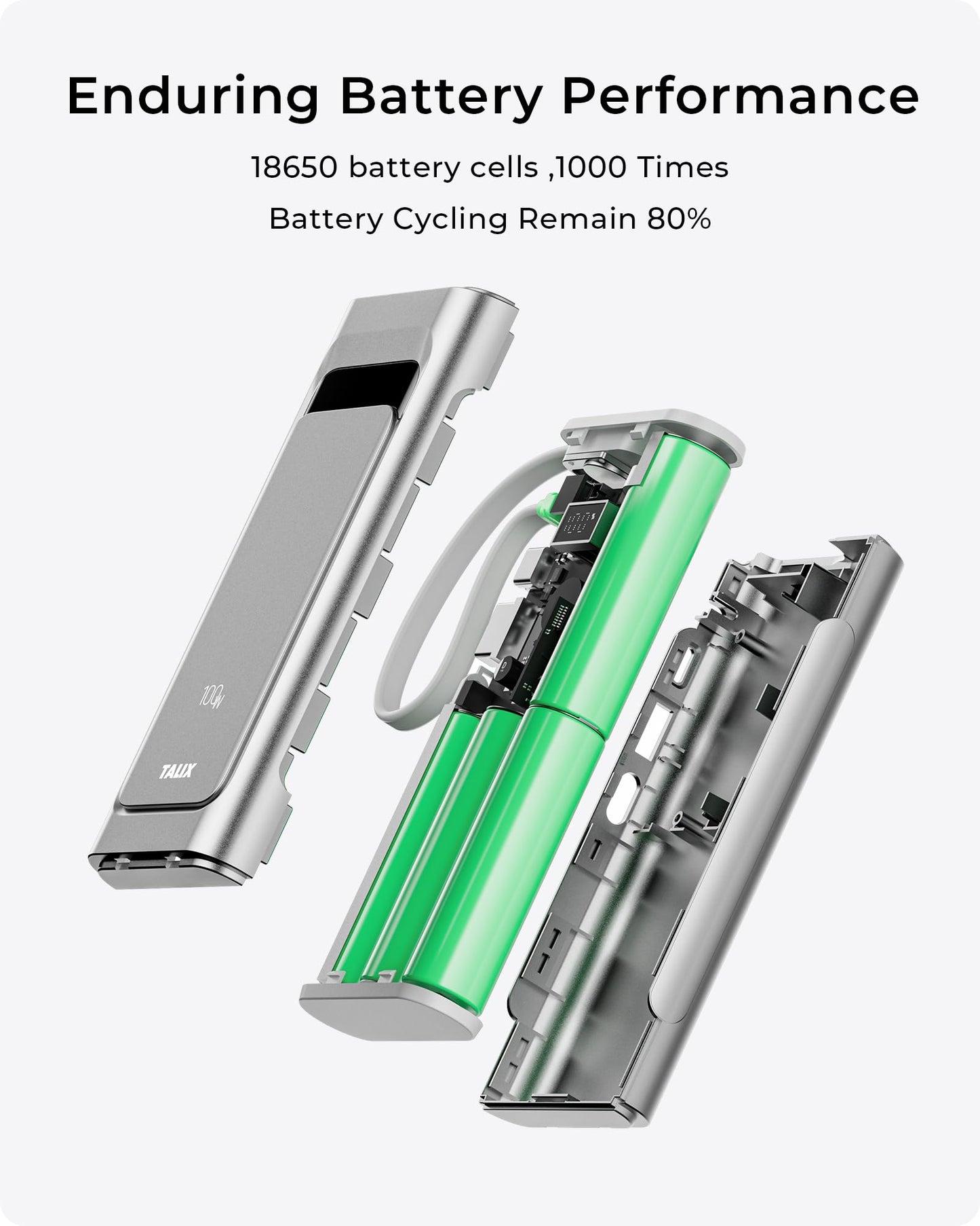 TALIX 100W Laptop Portable Charger,3-Port USB-C Fast Charging Power Bank 10000mAh Battery Pack with Built-in Retractable Cables for MacBook,Computer,Cell Phones,iPhone 17,iPad,Android,Samsung,Silver
